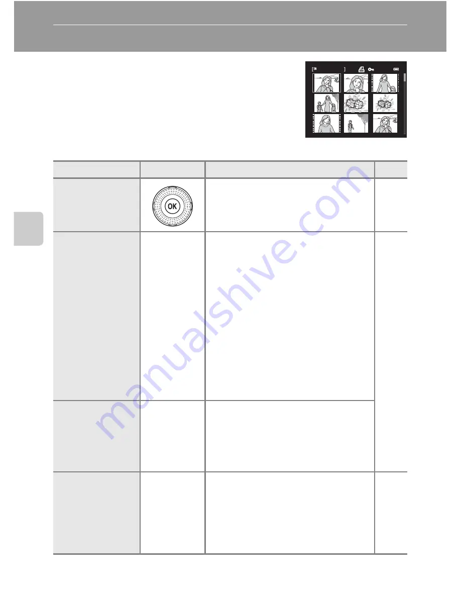 Nikon CoolPix S9100 Quick Start Manual Download Page 131