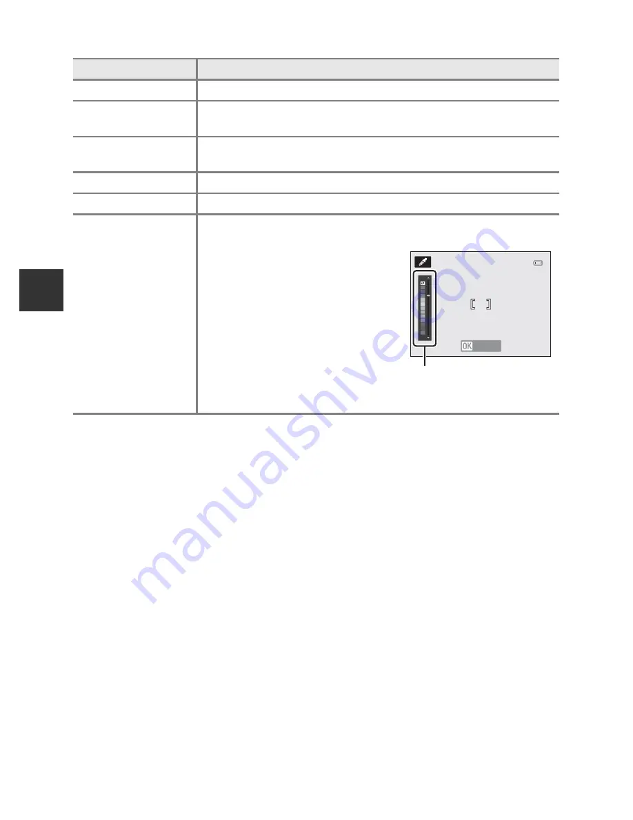 Nikon COOLPIX S9400 Reference Manual Download Page 70