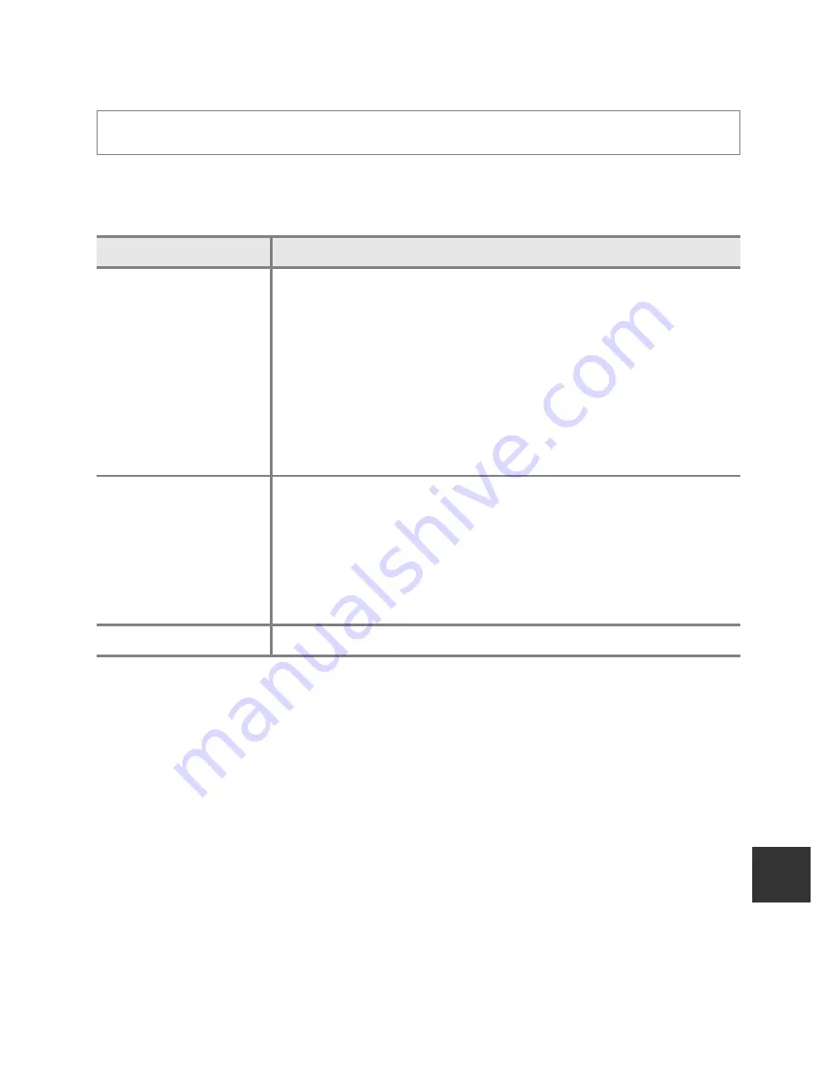 Nikon COOLPIX S9400 Reference Manual Download Page 193