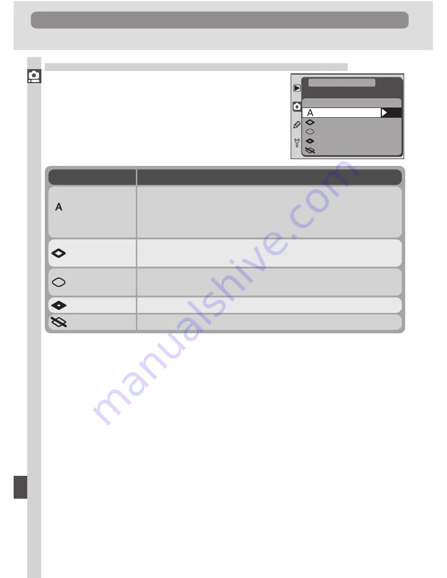 Nikon D100 Manual Download Page 152