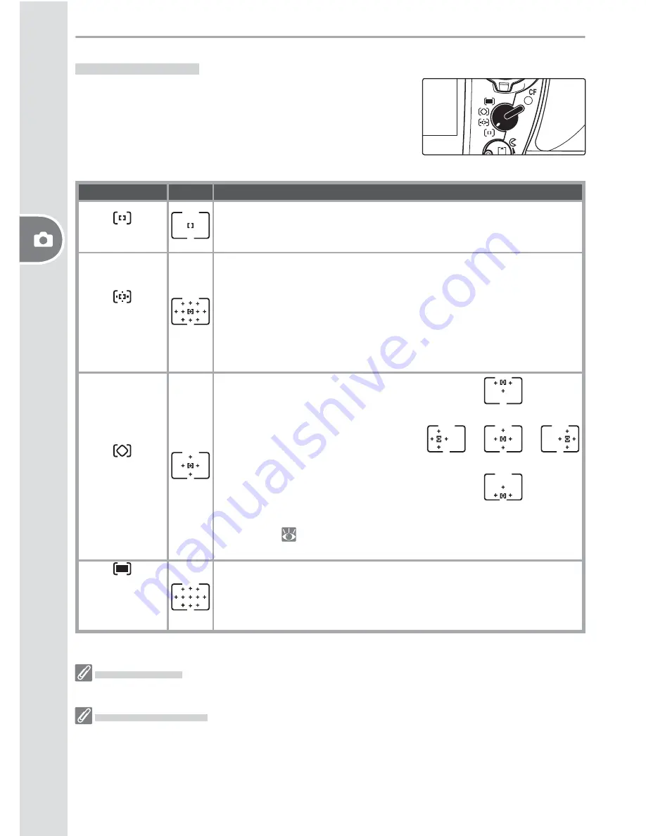 Nikon D200 User Manual Download Page 64