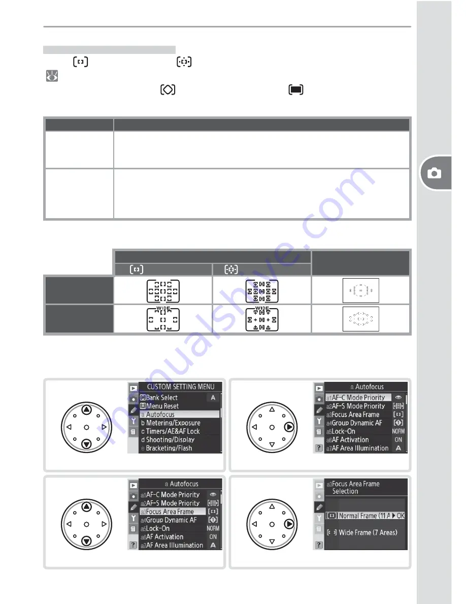 Nikon D200 User Manual Download Page 65