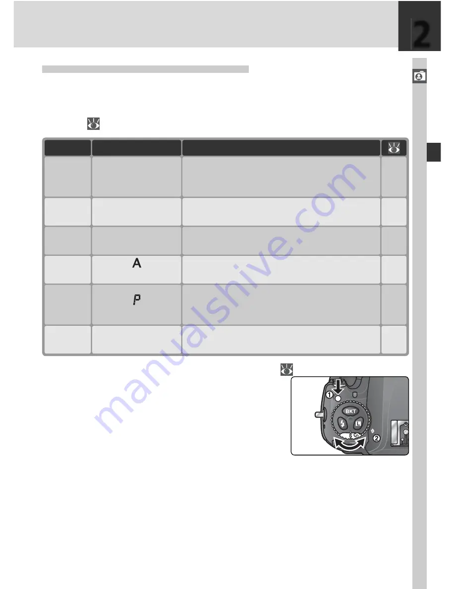 Nikon D2H User Manual Download Page 41