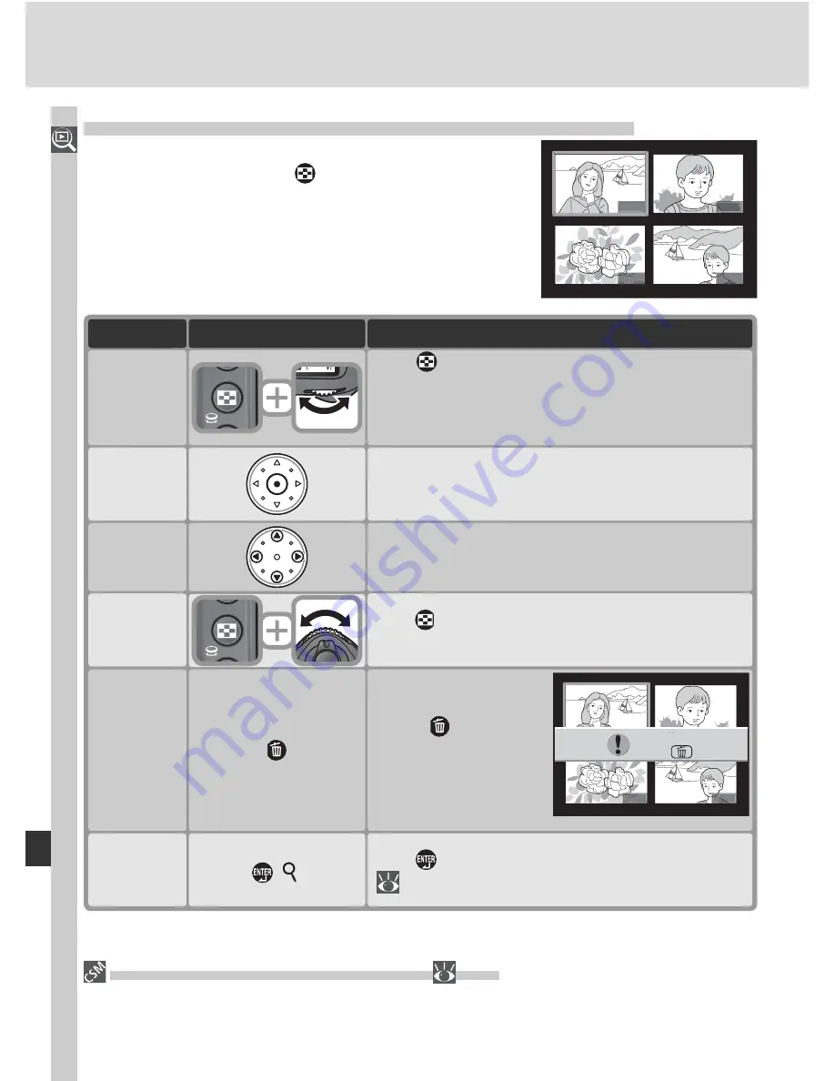 Nikon D2H User Manual Download Page 146