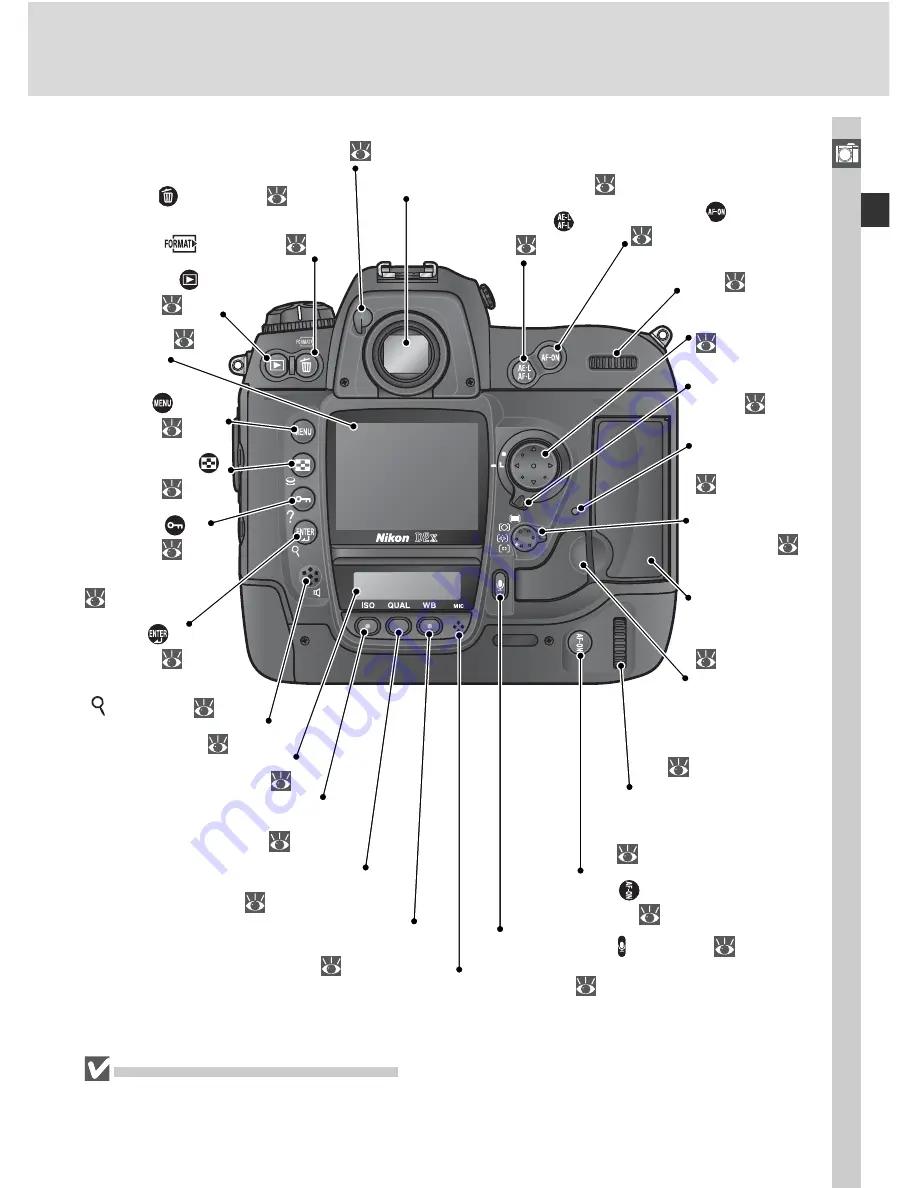 Nikon D2X User Manual Download Page 19