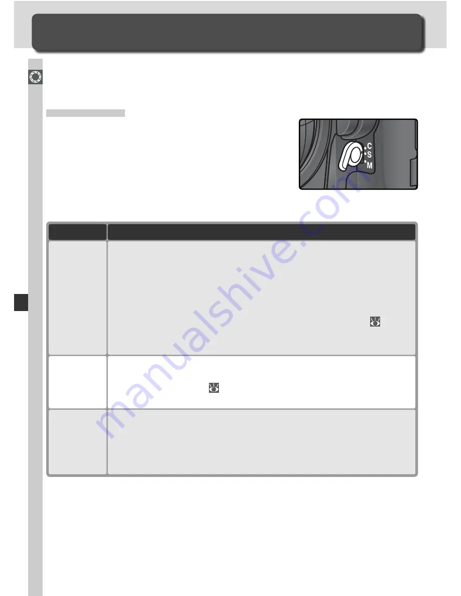 Nikon D2X User Manual Download Page 86