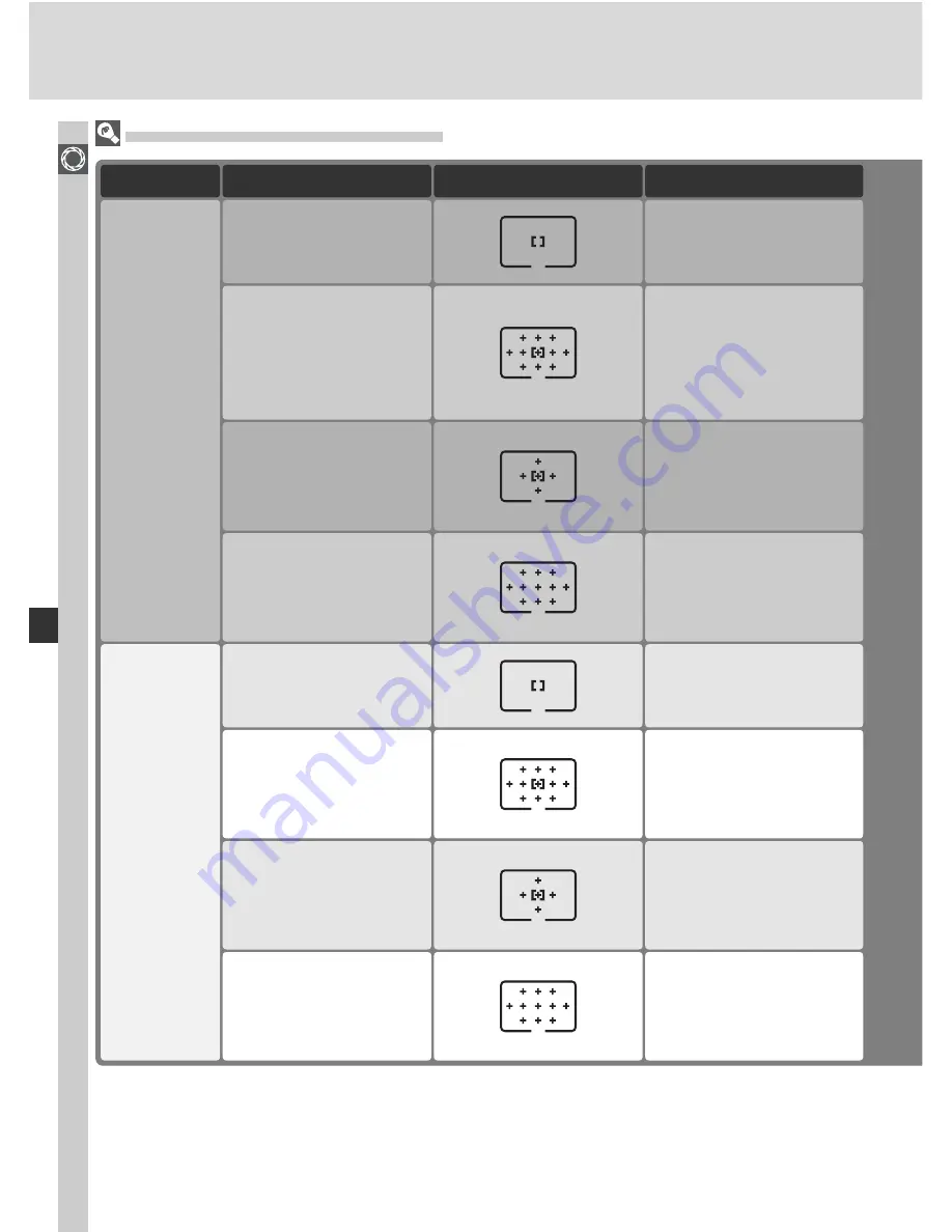 Nikon D2X User Manual Download Page 92