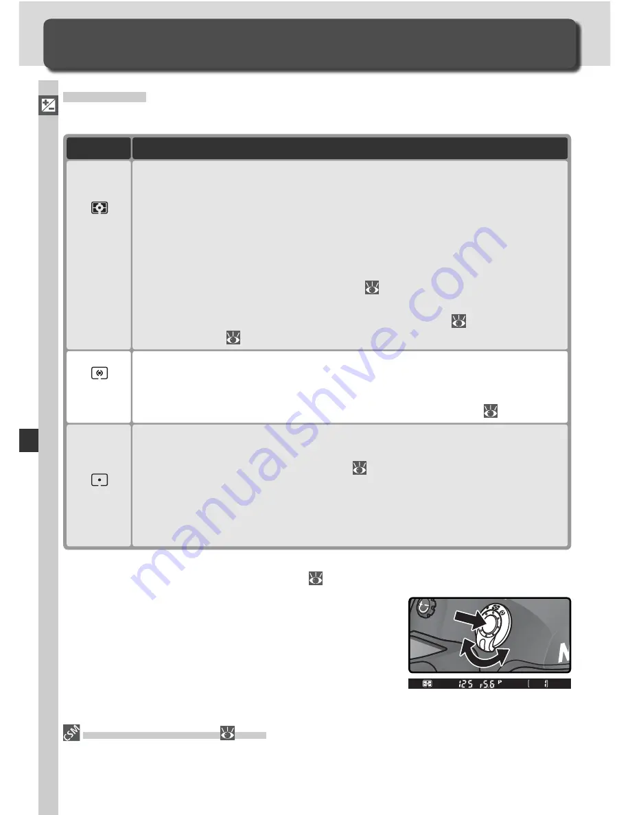 Nikon D2X User Manual Download Page 98