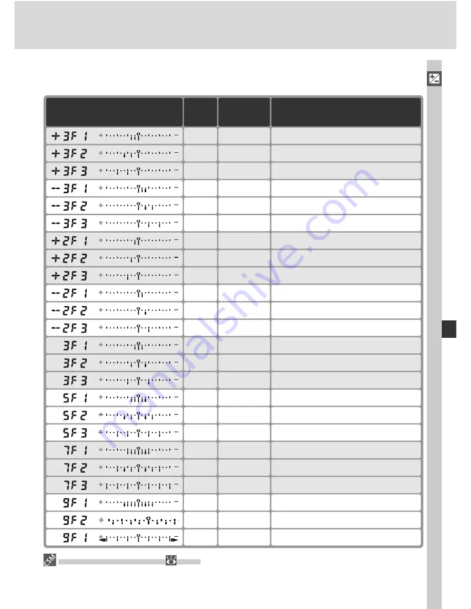 Nikon D2X User Manual Download Page 119