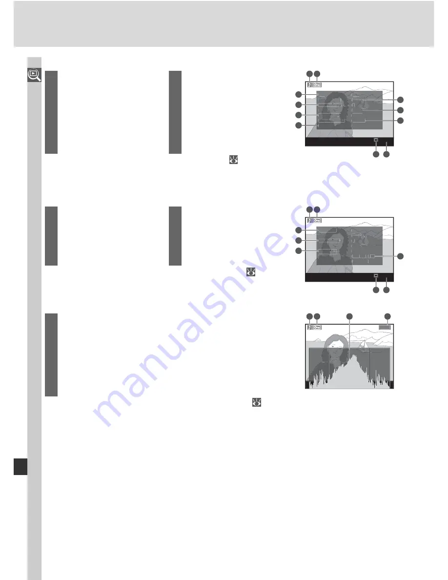 Nikon D2X User Manual Download Page 152