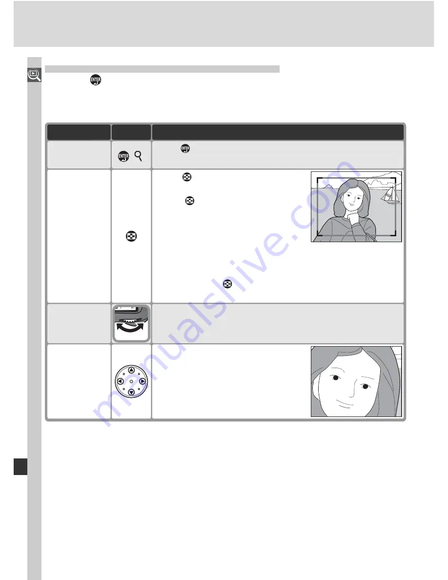 Nikon D2X User Manual Download Page 156