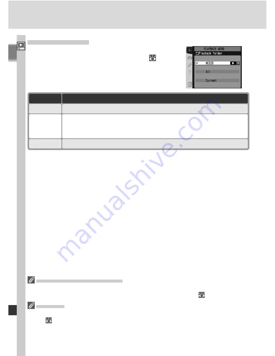 Nikon D2X User Manual Download Page 170