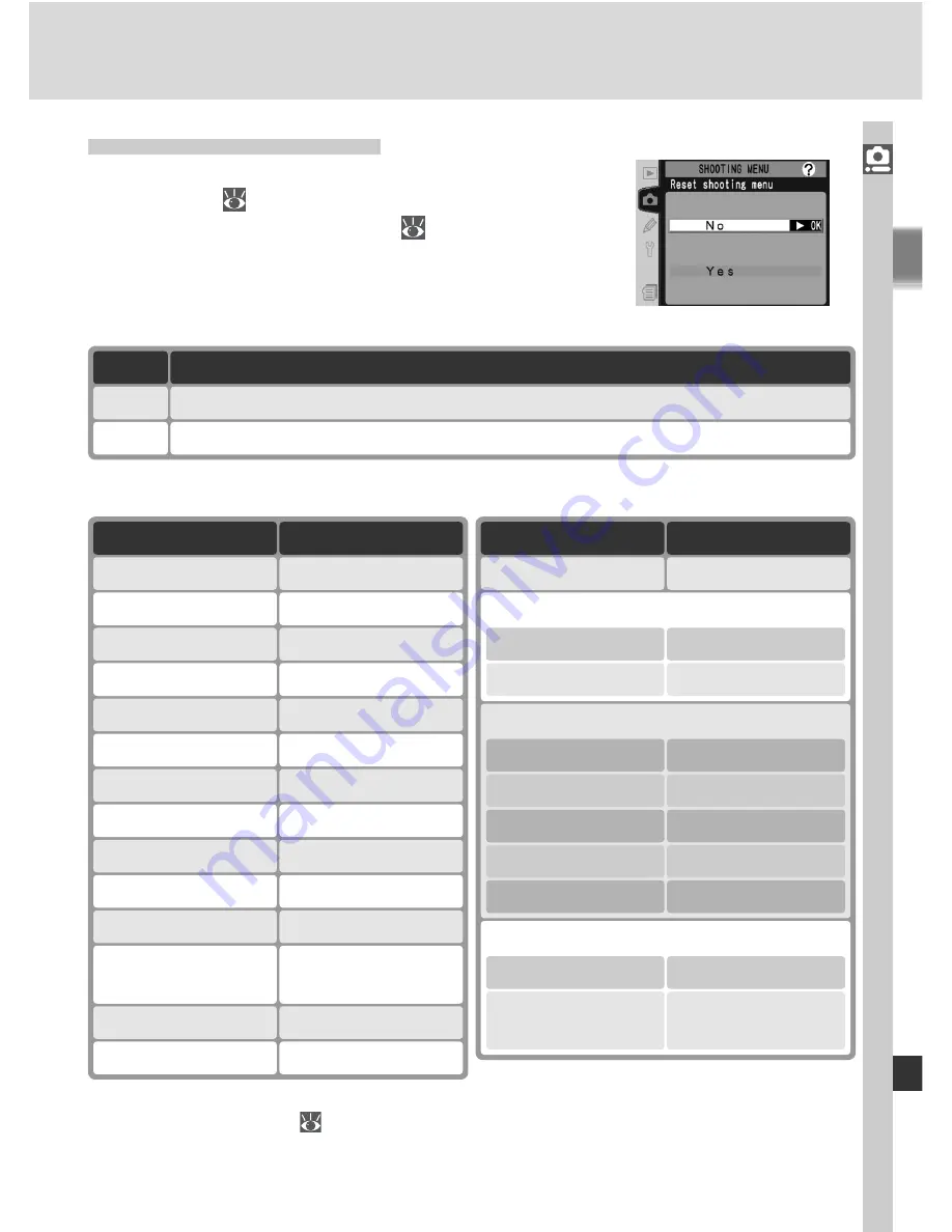 Nikon D2X User Manual Download Page 183