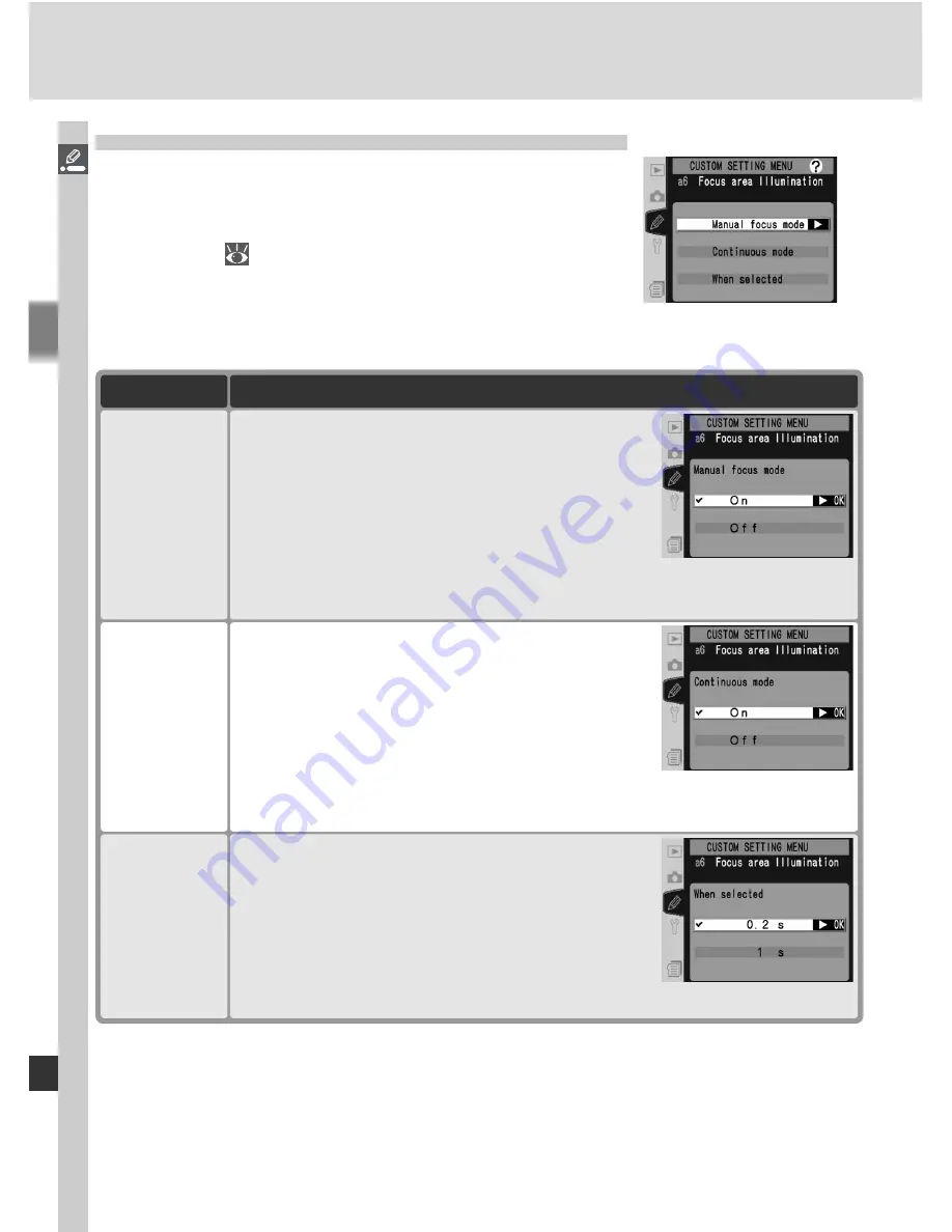 Nikon D2X User Manual Download Page 200