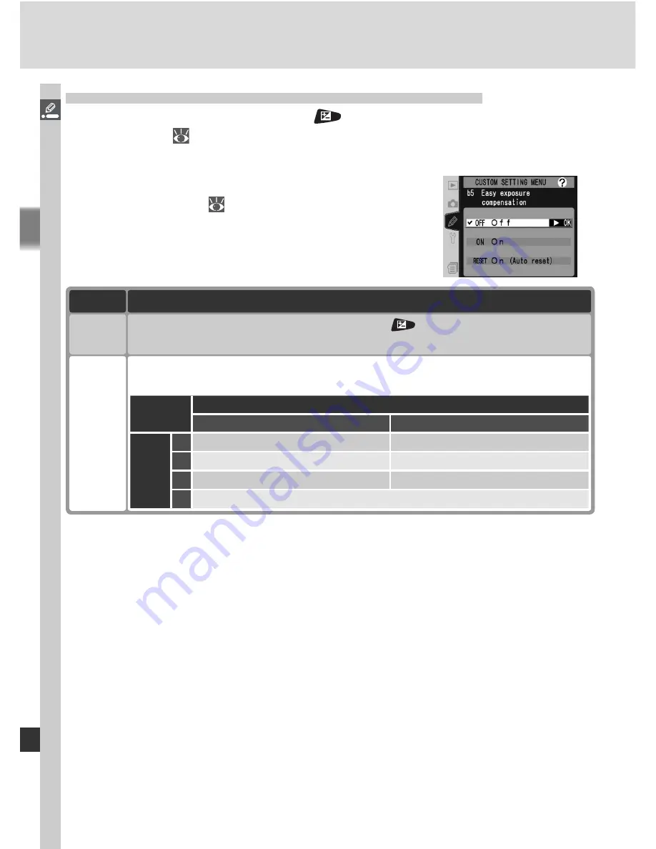 Nikon D2X User Manual Download Page 204