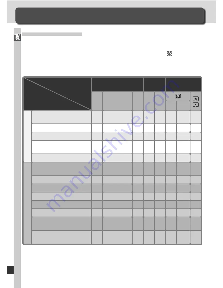 Nikon D2X User Manual Download Page 254