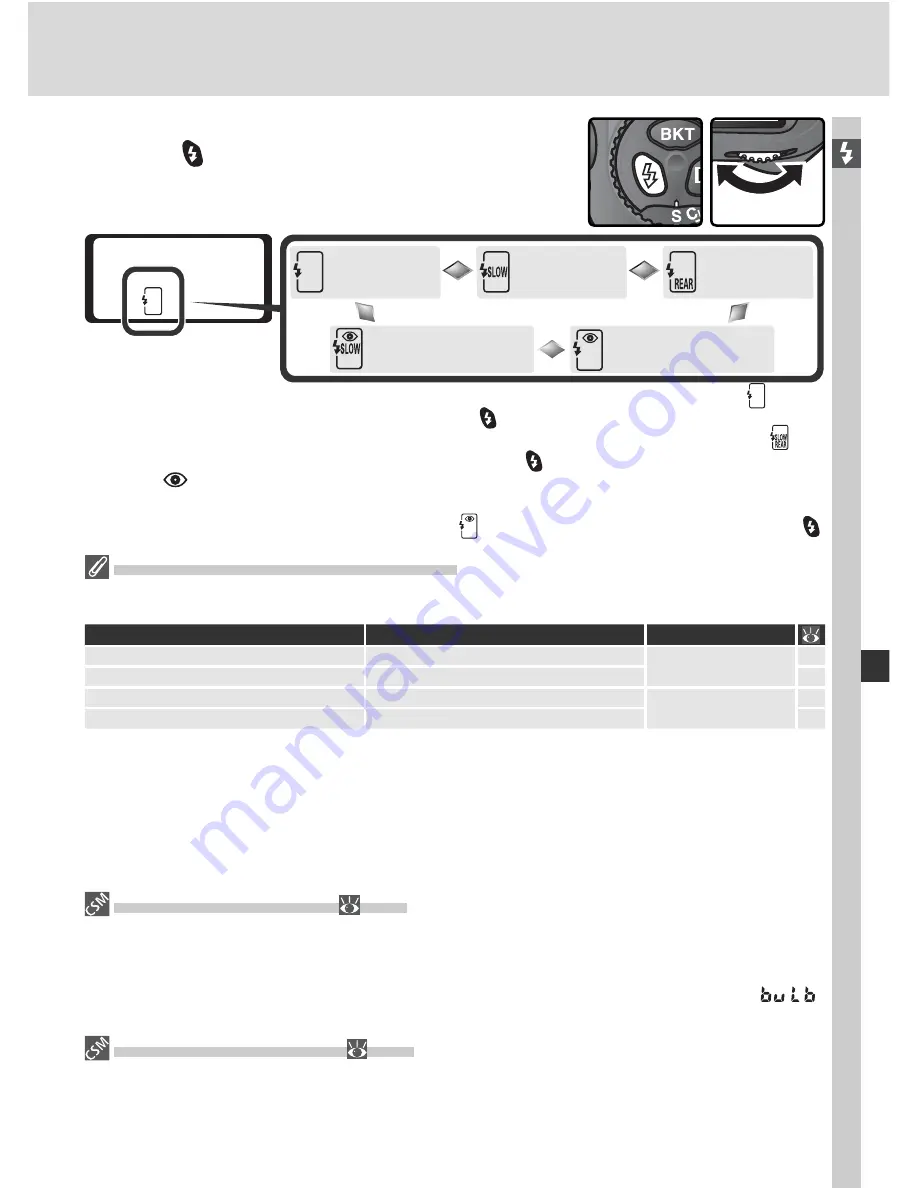 Nikon D2XS Скачать руководство пользователя страница 127