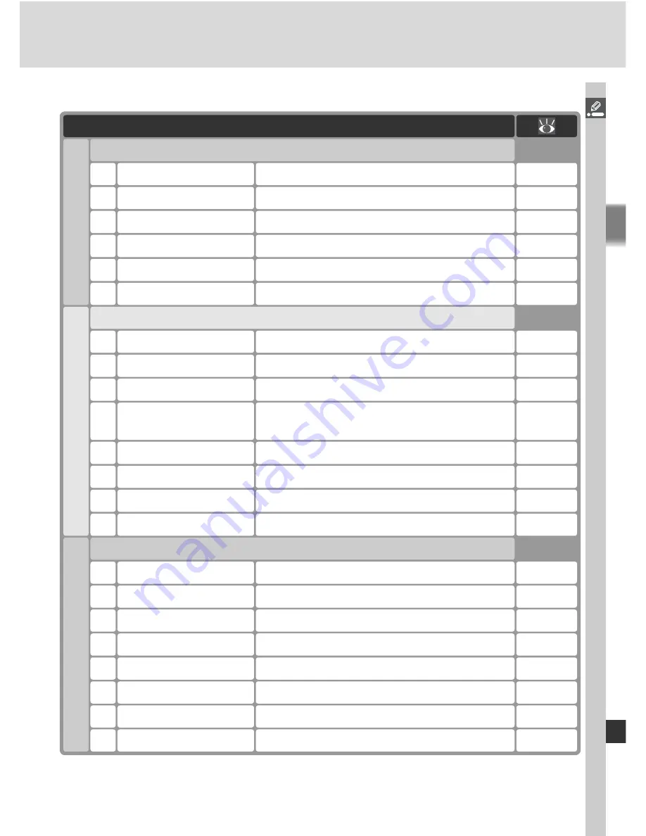 Nikon D2XS User Manual Download Page 195