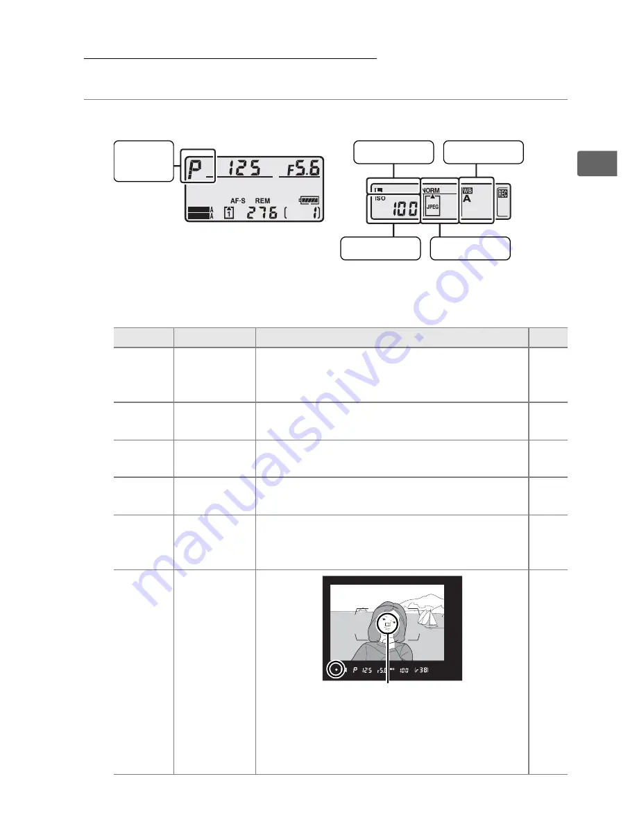 Nikon D3 User Manual Download Page 77