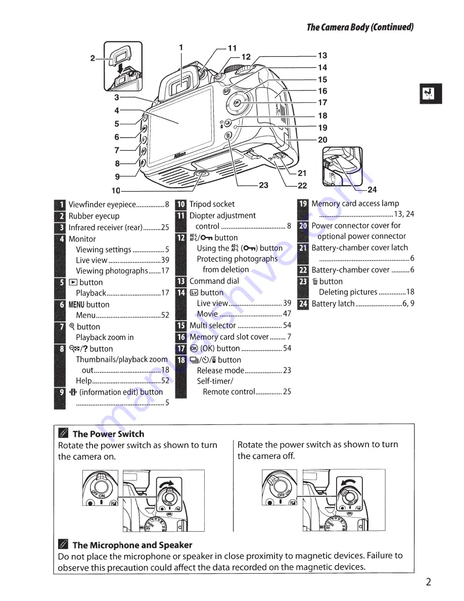 Nikon D3200 User Manual Download Page 11