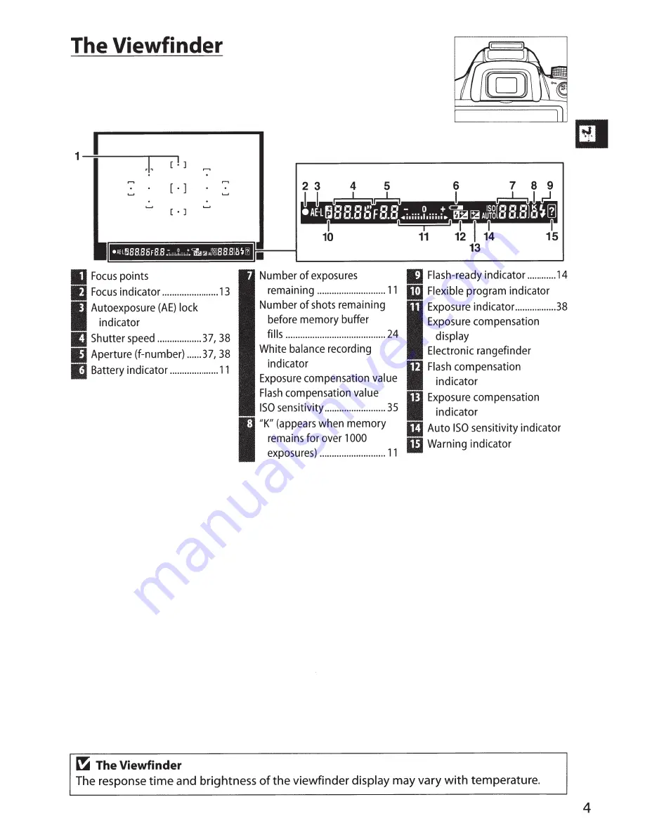 Nikon D3200 User Manual Download Page 13