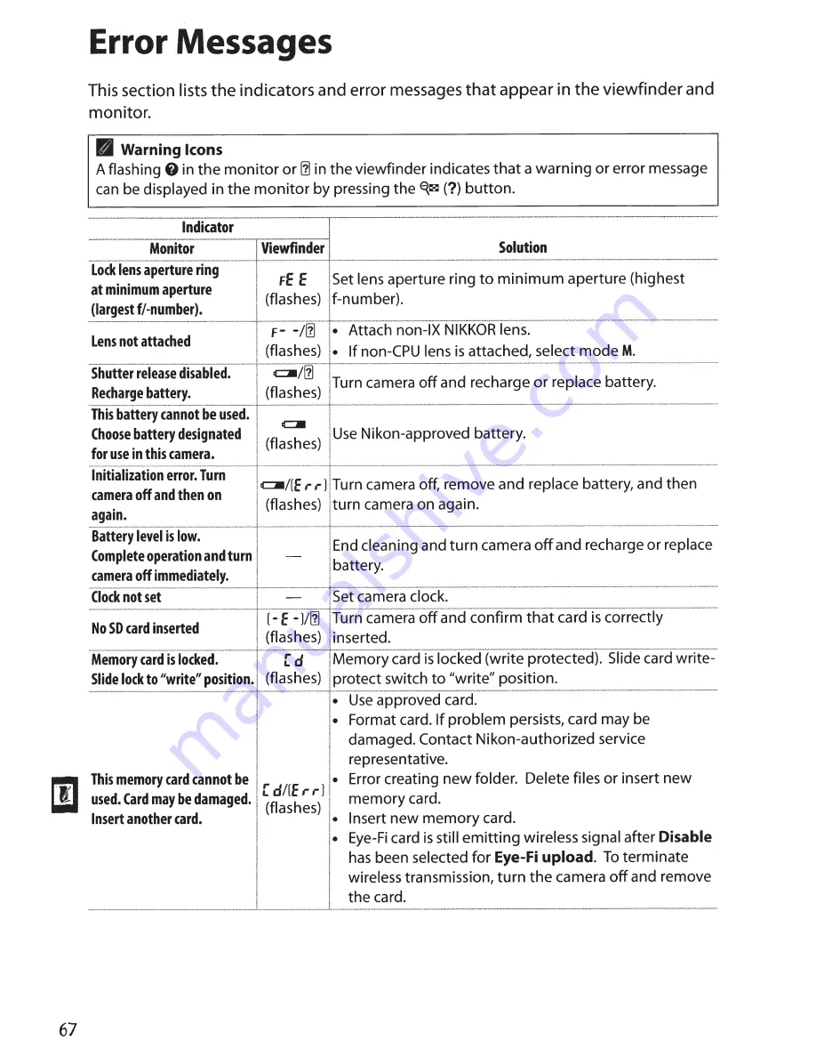 Nikon D3200 User Manual Download Page 76