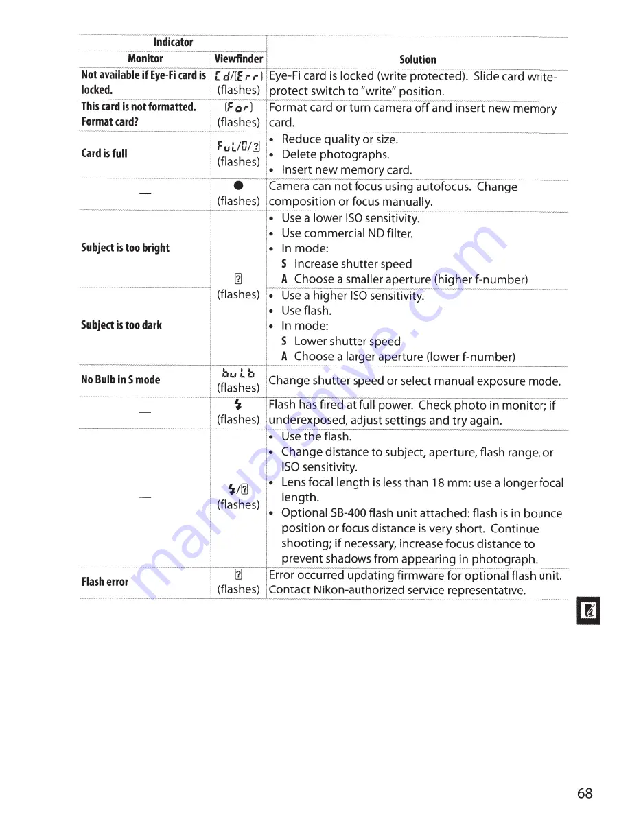 Nikon D3200 User Manual Download Page 77