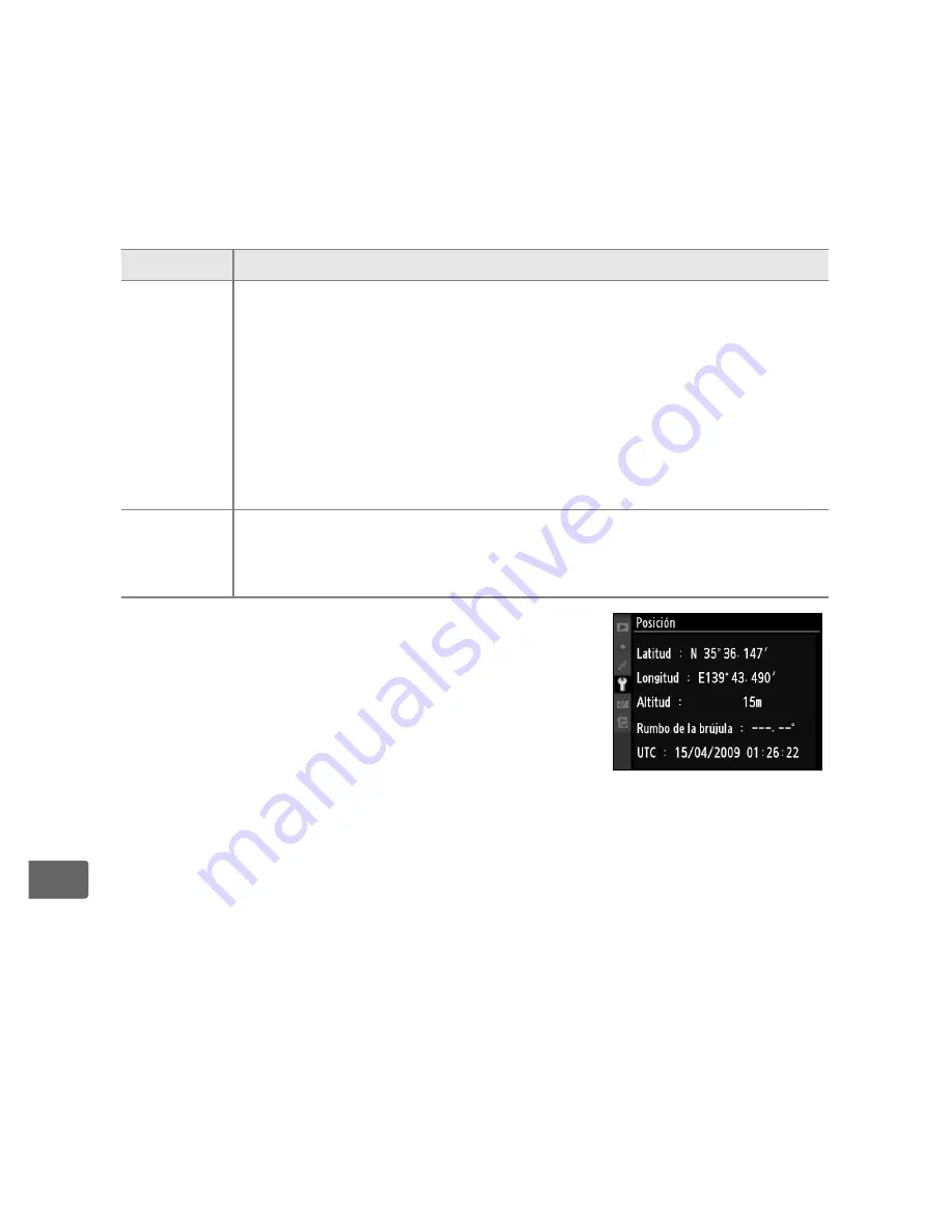 Nikon D3S (Spanish) Manual Del Usuario Download Page 246