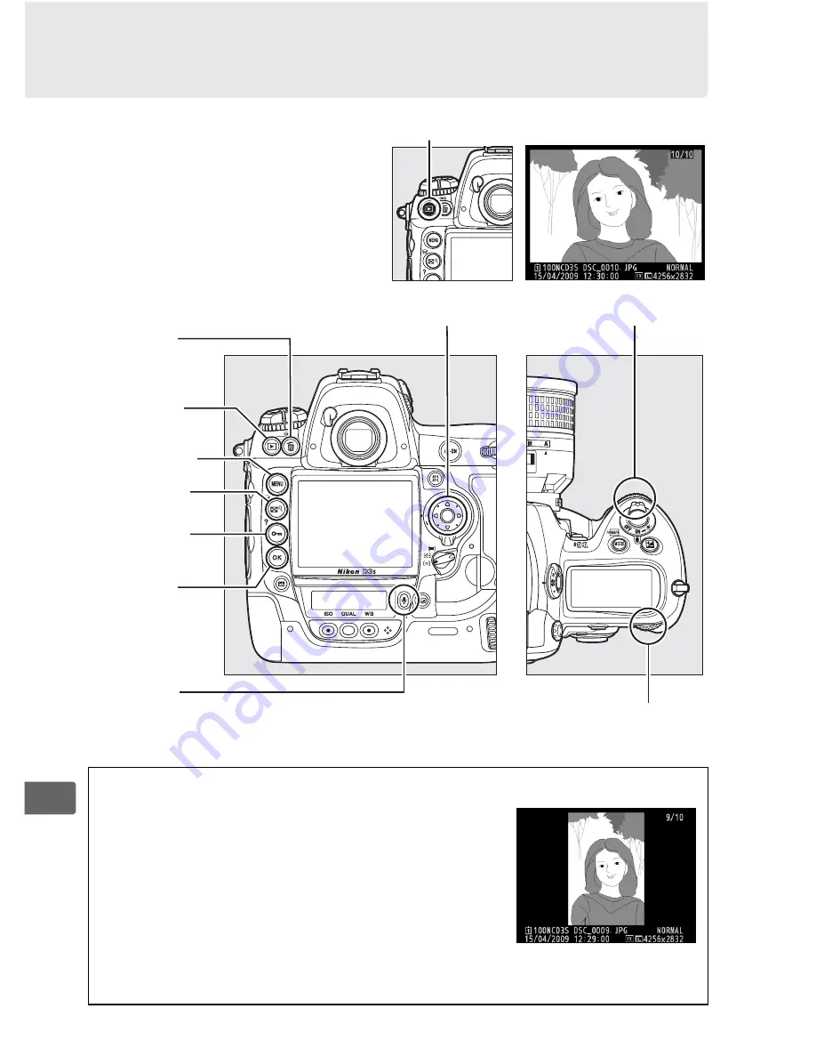 Nikon D3S Скачать руководство пользователя страница 248