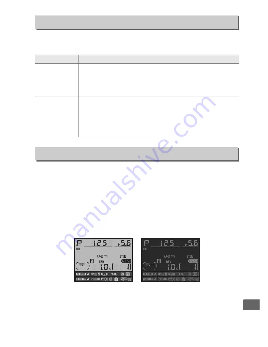 Nikon D3S (Spanish) Manual Del Usuario Download Page 335