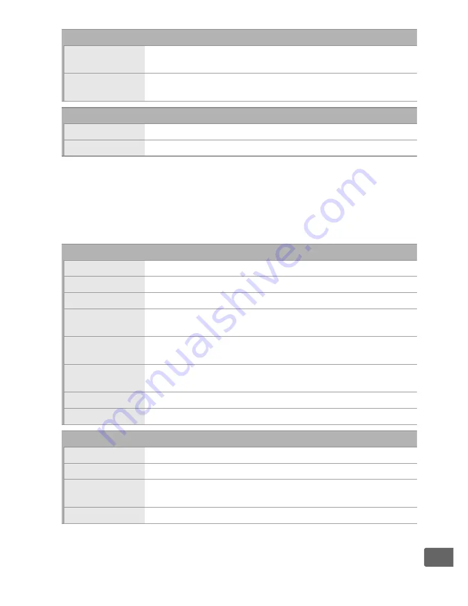 Nikon D3S (Spanish) Manual Del Usuario Download Page 441