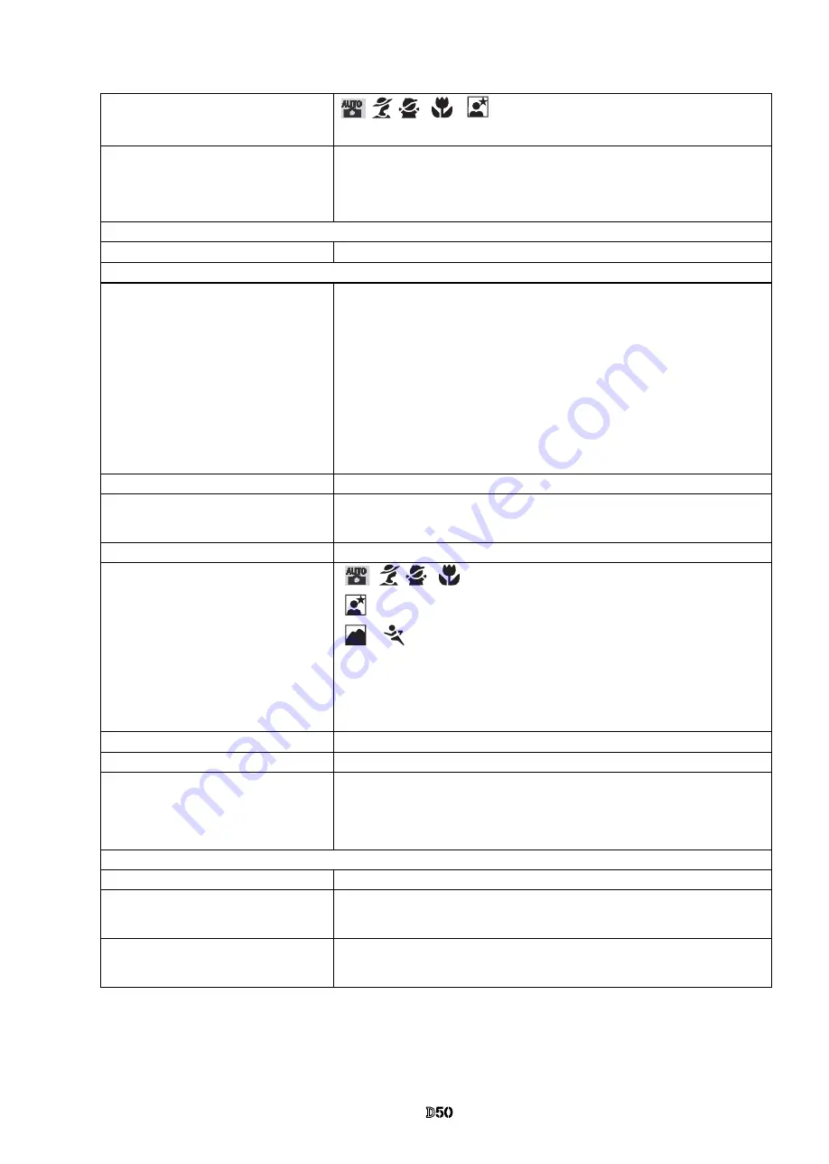 Nikon D50 Скачать руководство пользователя страница 4