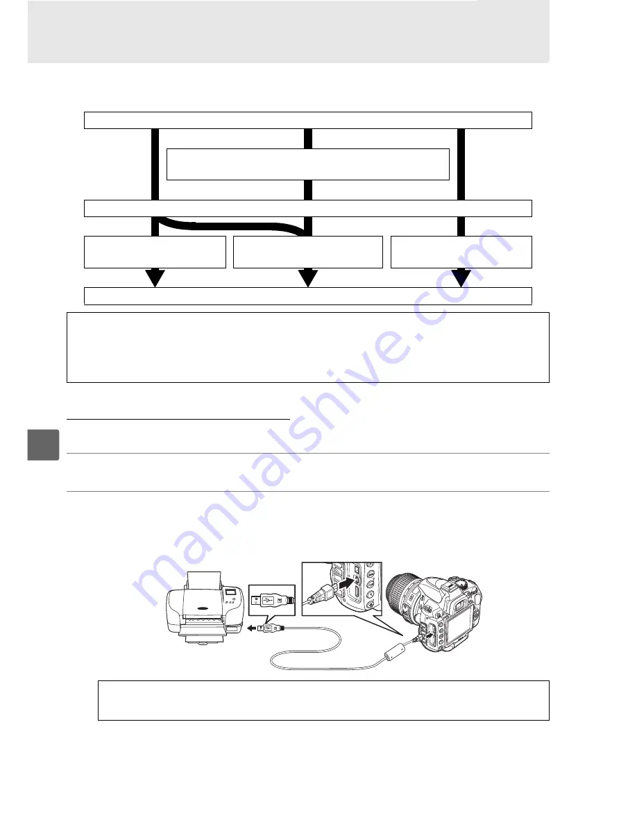 Nikon D5000 User Manual Download Page 154