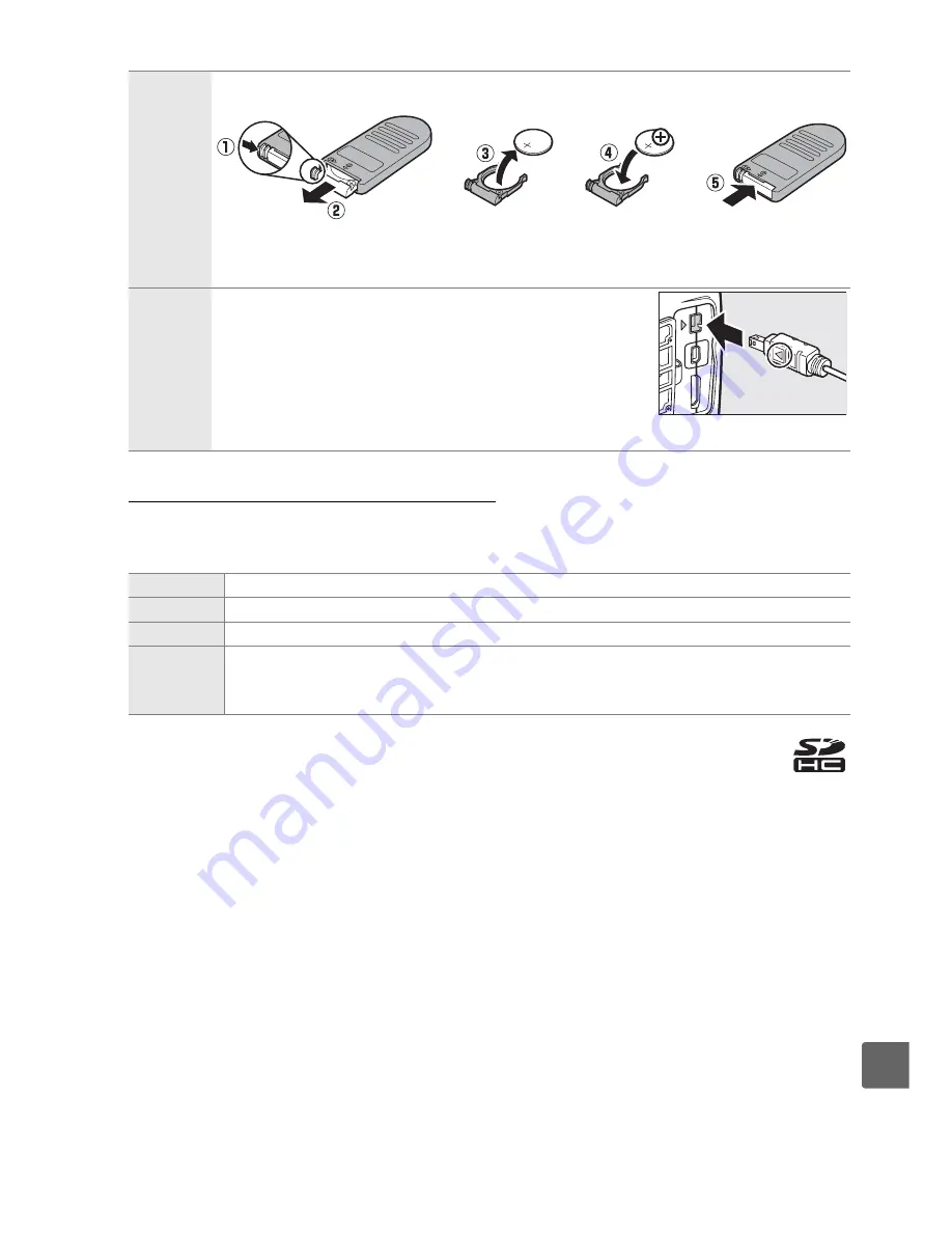 Nikon D5000 User Manual Download Page 221