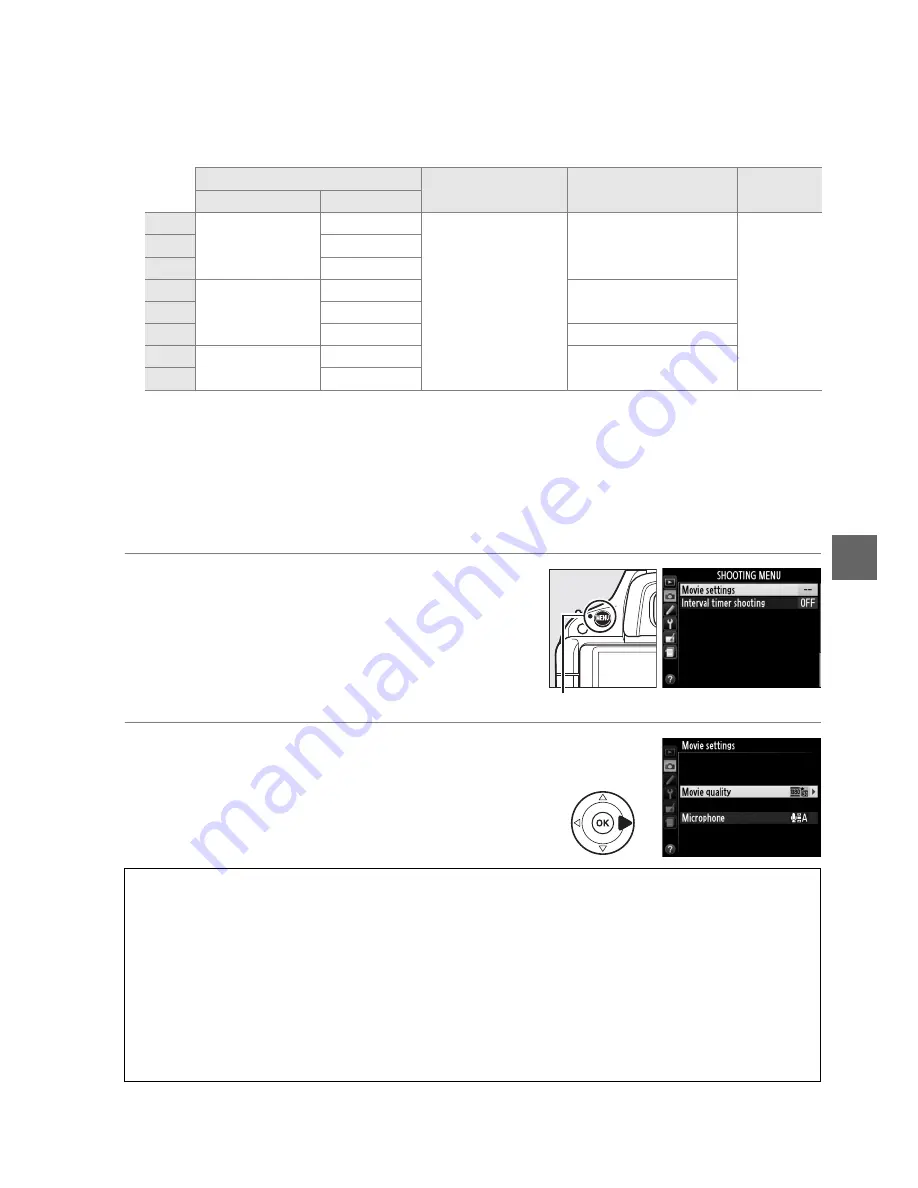 Nikon D5100 User Manual Download Page 216