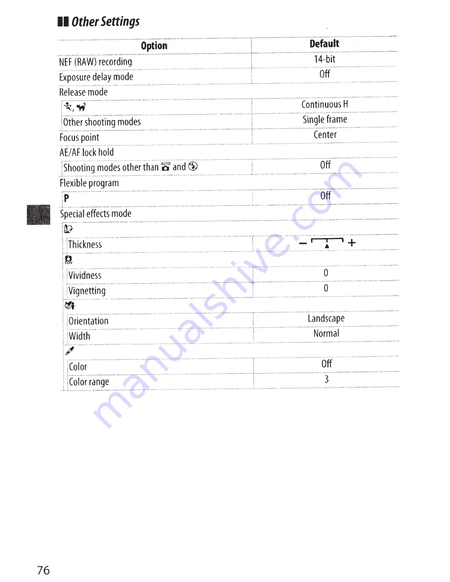 Nikon D5500 User Manual Download Page 98