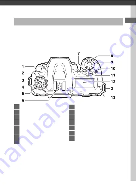 Nikon D7500 User Manual Download Page 27