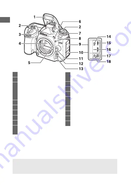 Nikon D7500 Скачать руководство пользователя страница 28