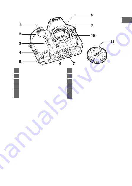 Nikon D7500 User Manual Download Page 29