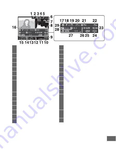 Nikon D7500 User Manual Download Page 265