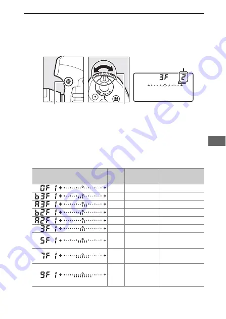 Nikon D850 User Manual Download Page 173