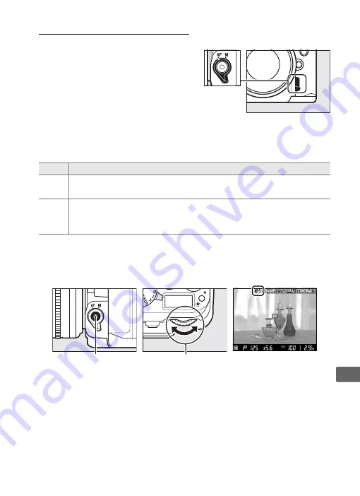 Nikon Df User Manual Download Page 195