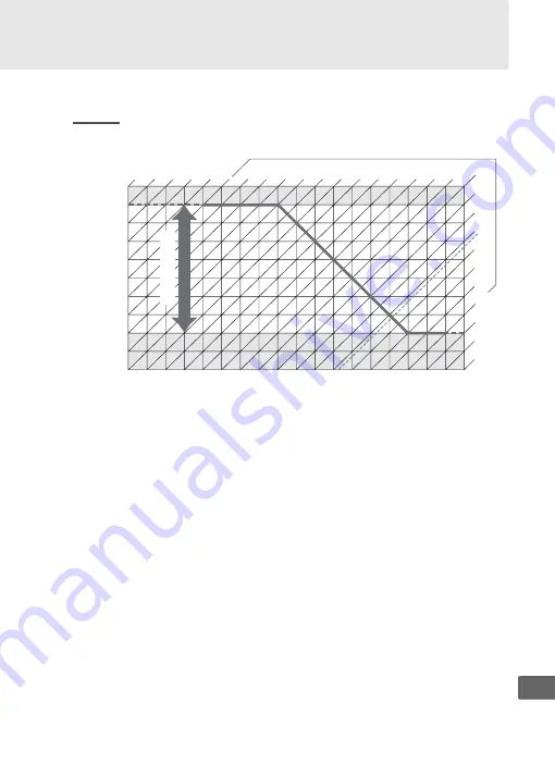 Nikon Df User Manual Download Page 359