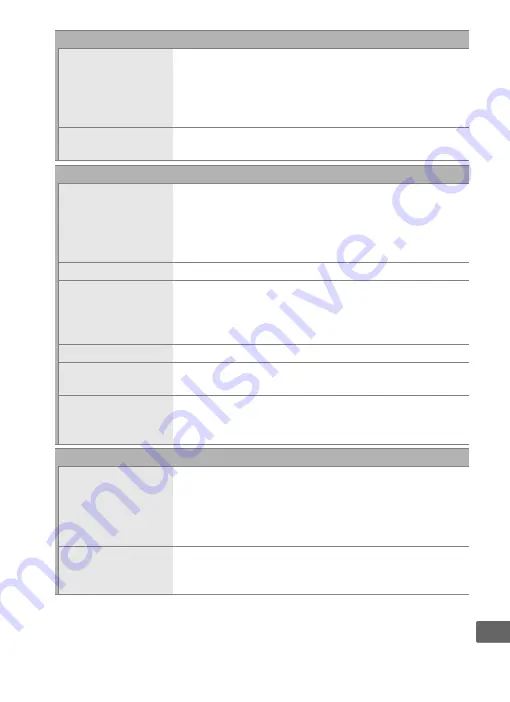 Nikon Df User Manual Download Page 375