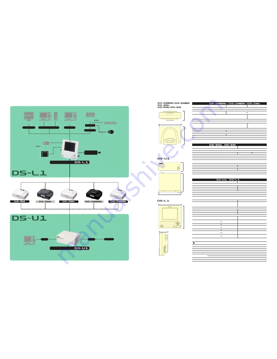 Nikon Digital Camera System Brochure Download Page 6