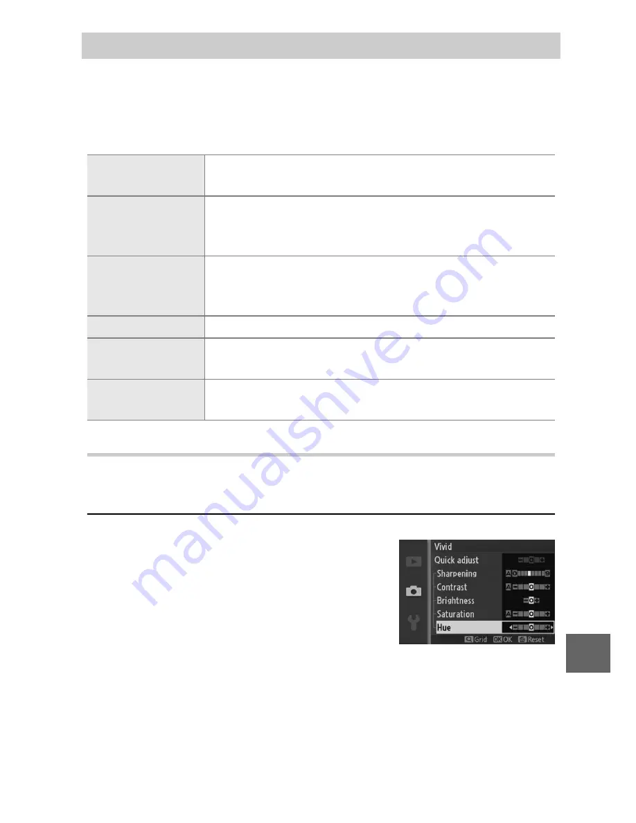 Nikon Digital Camera Reference Manual Download Page 145