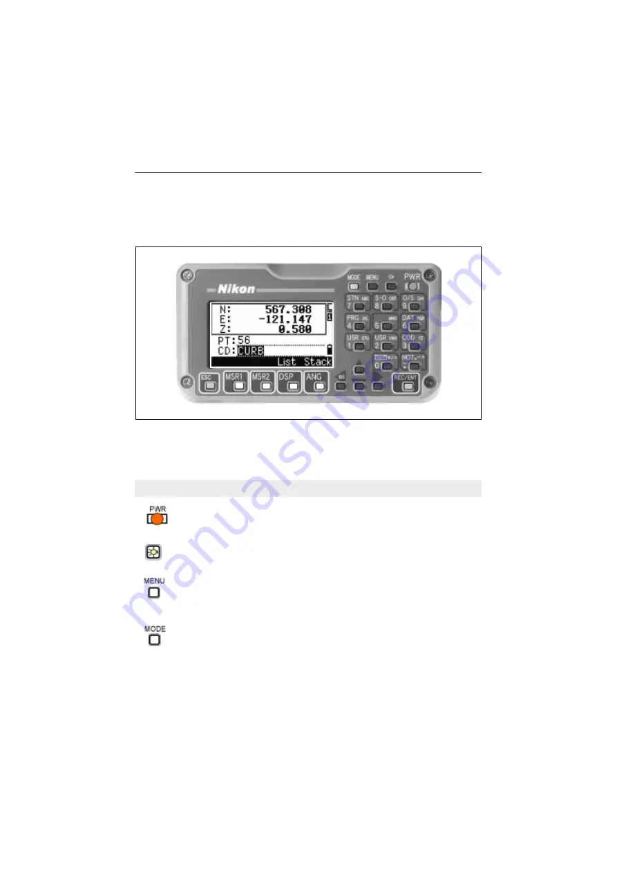 Nikon DTM-302 Series Instruction Manual Download Page 44