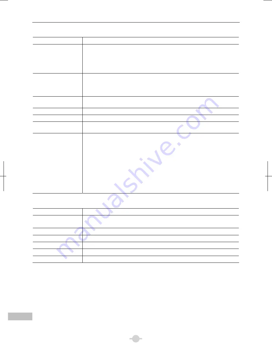 Nikon eclipse Ci-L Instruction Manual Download Page 92