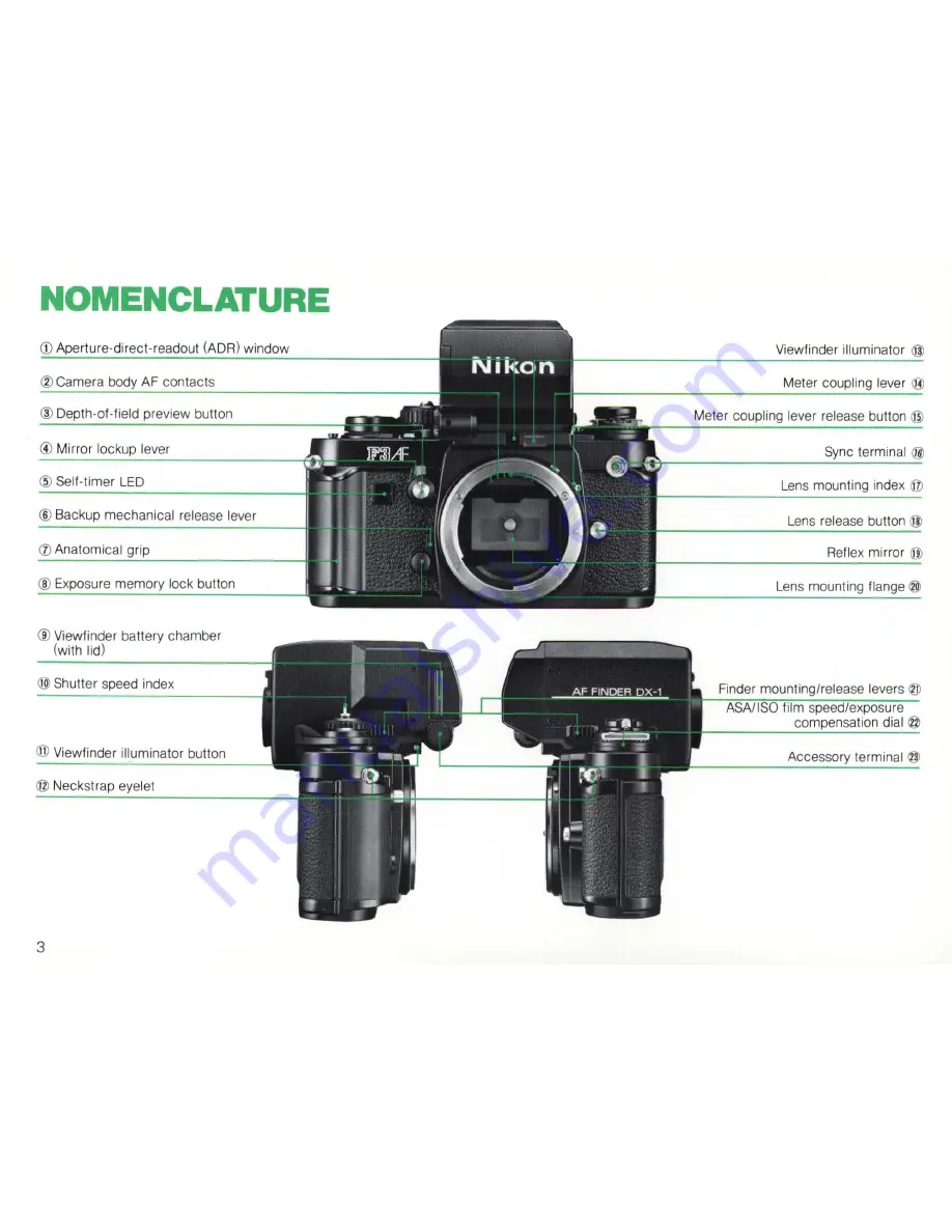 Nikon F3AF Instruction Manual Download Page 3