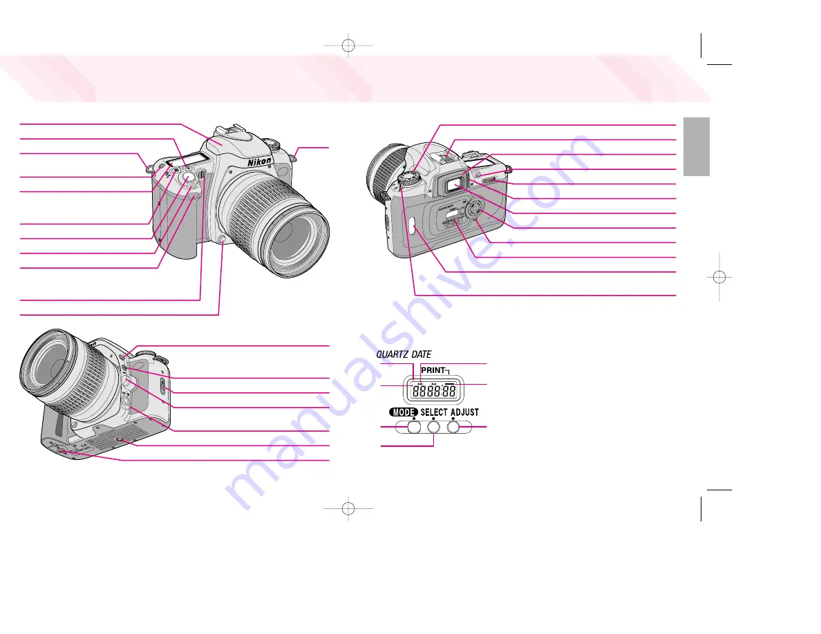 Nikon F75 Instruction Manual Download Page 4